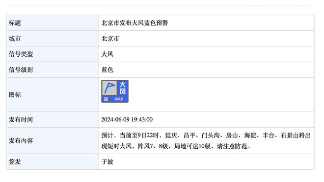 浓眉：我们喜欢关键时刻把球交给詹姆斯 他在末节成功接管了比赛